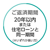 ご返済期間20年以内または住宅ローンと同一期間