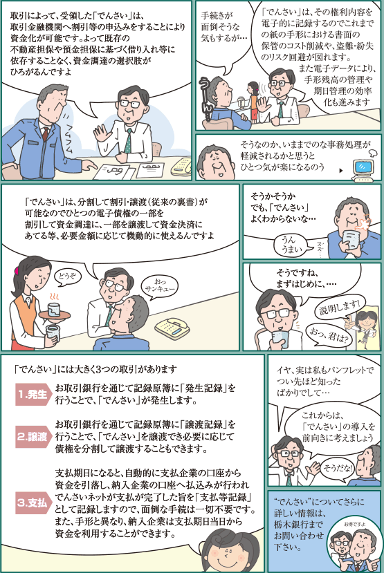 漫画で読む電子記録債権