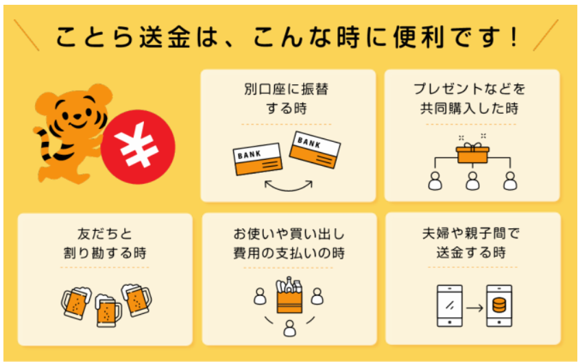 ことら送金は、こんな時に便利です！