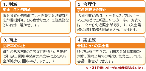 ご利用のメリット