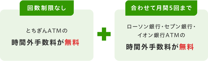 ATM利用手数料がお得です！