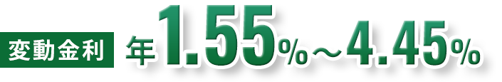変動金利