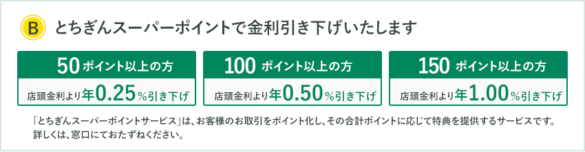 B:
					とちぎんスーパーポイントで金利引き下げいたします