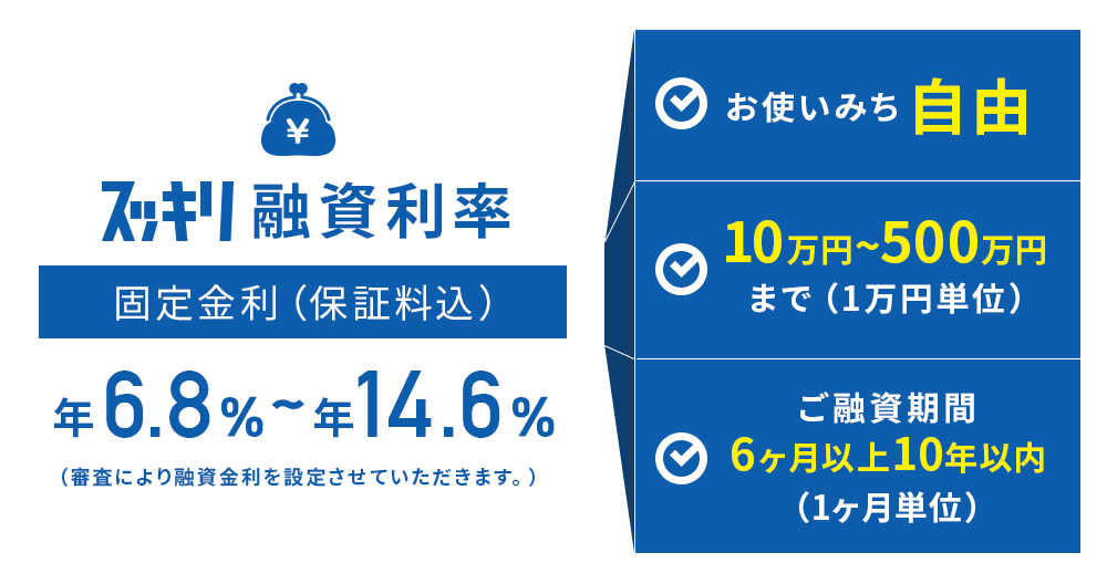 おまとめローンのメリット