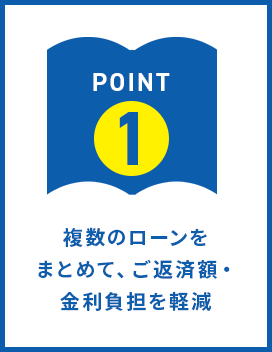 ポイント１