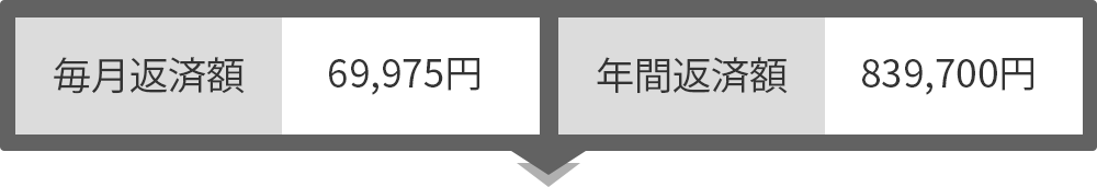 ABC社