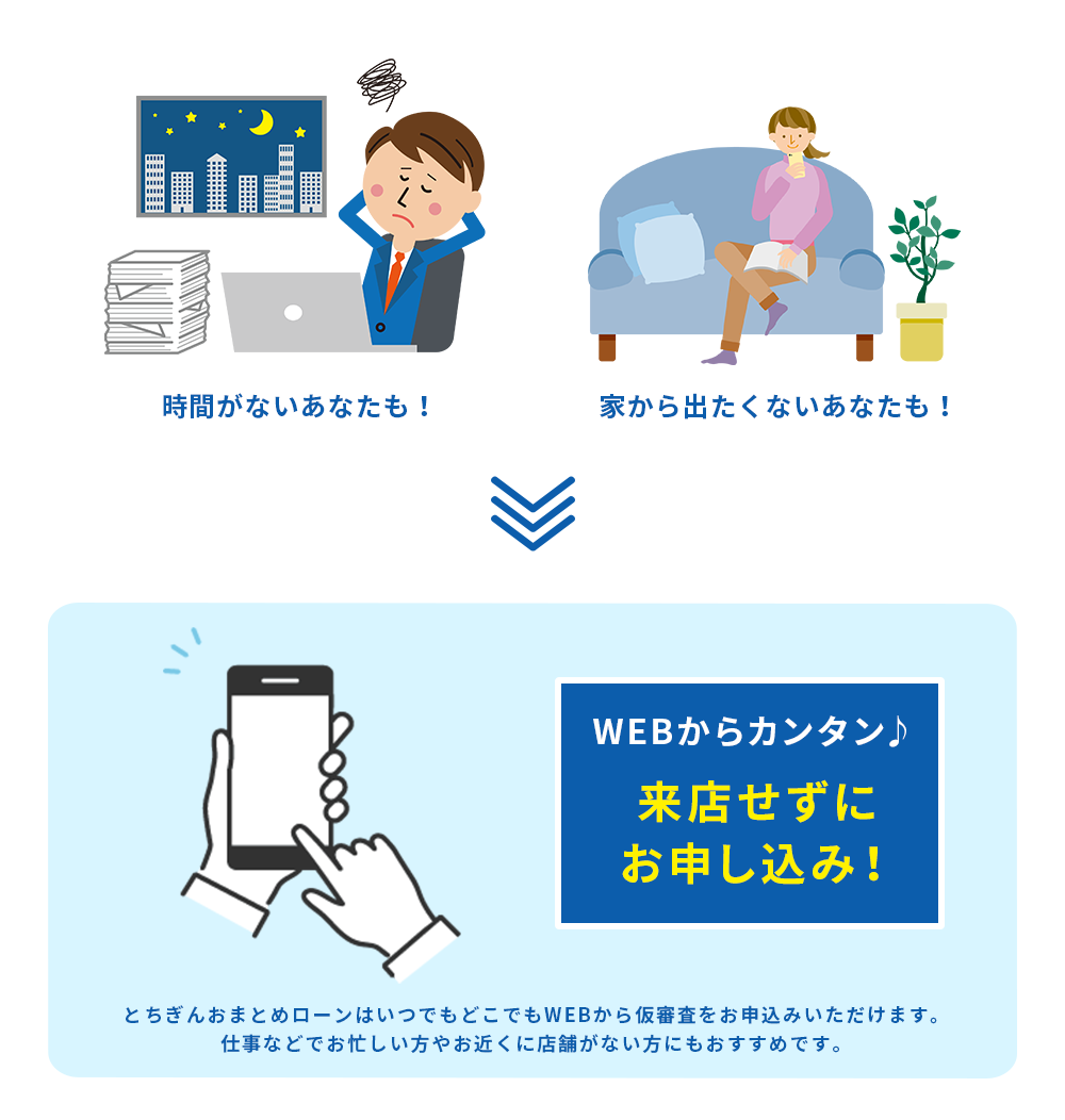 シミュレーション