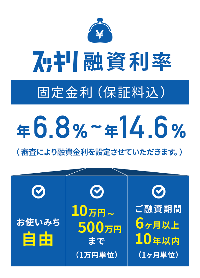おまとめローンのメリット