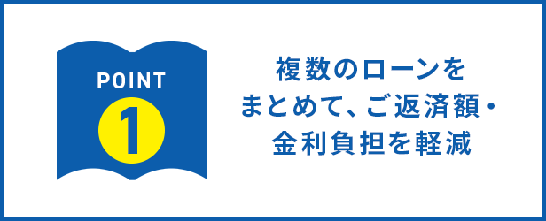 ポイント１