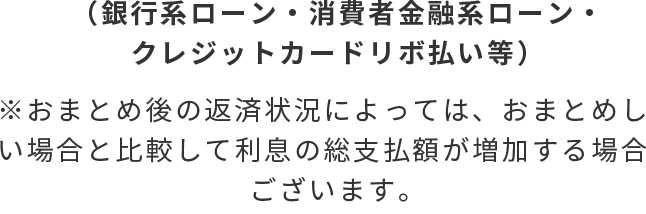 注意書き