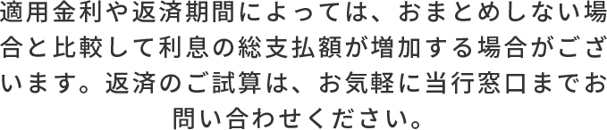 軽減