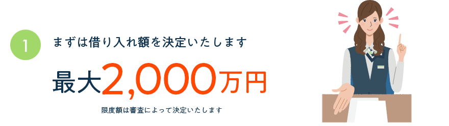 まずは借り入れ枠を設定いたします