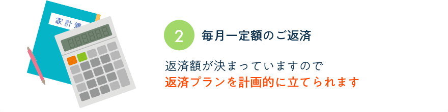 お客様が必要なときに必要な分だけＡＴＭでご利用可 とちぎん進学ローンはこんな用途でお使いいただけます