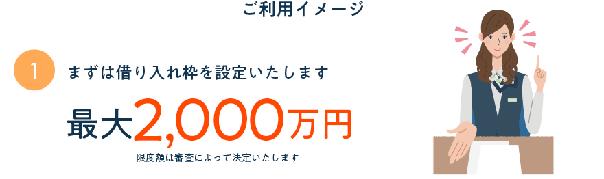 まずは借り入れ枠を設定いたします