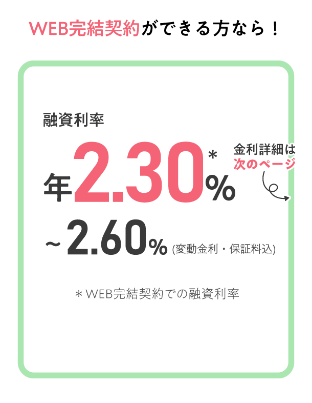 WEBからの仮審査申込なら！融資利率0.80%から2.30%(変動金利・保証料込)