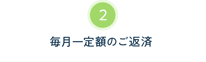 毎月一定額のご返済