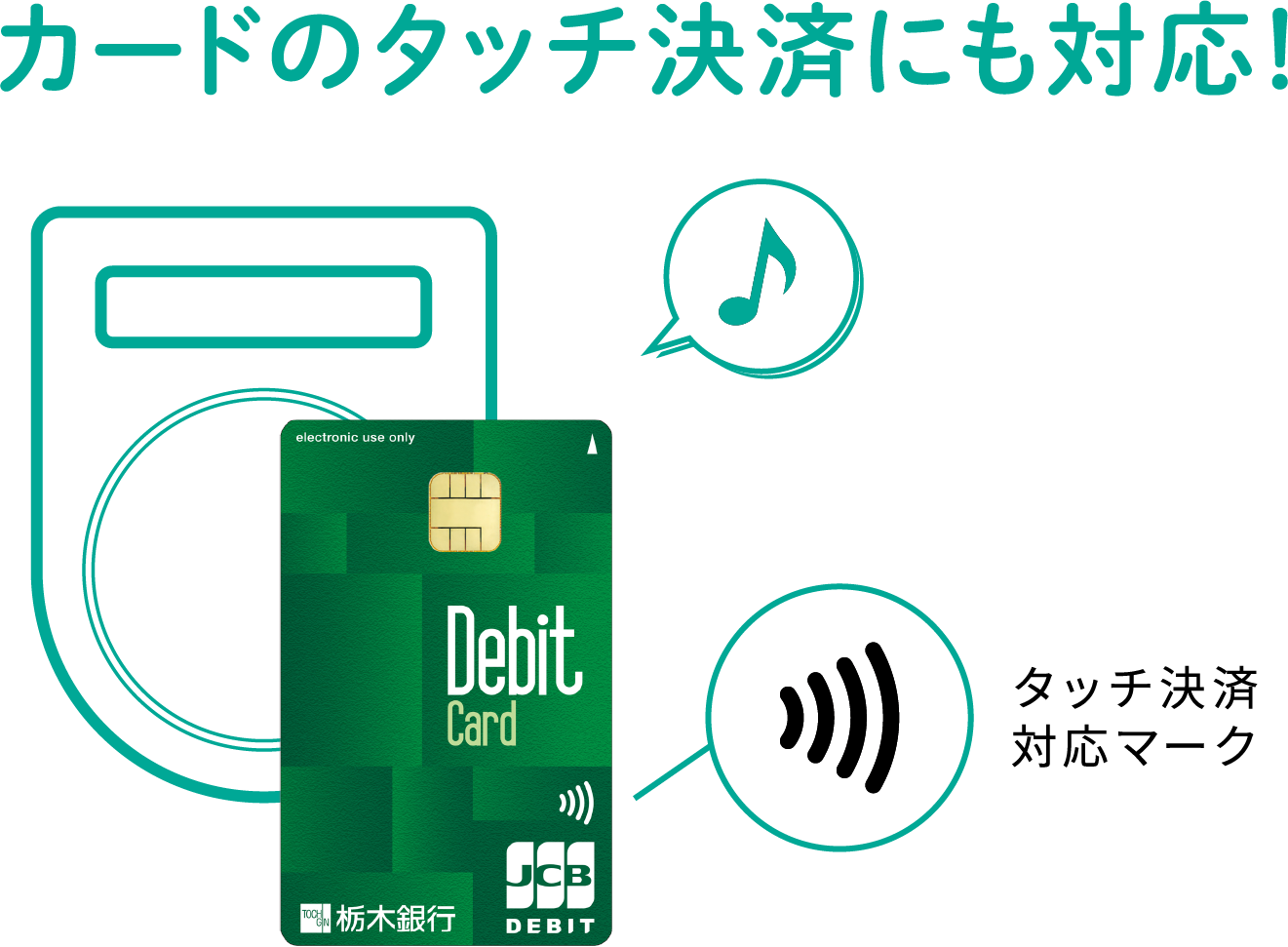 スマホをかざすだけで簡単お支払い！