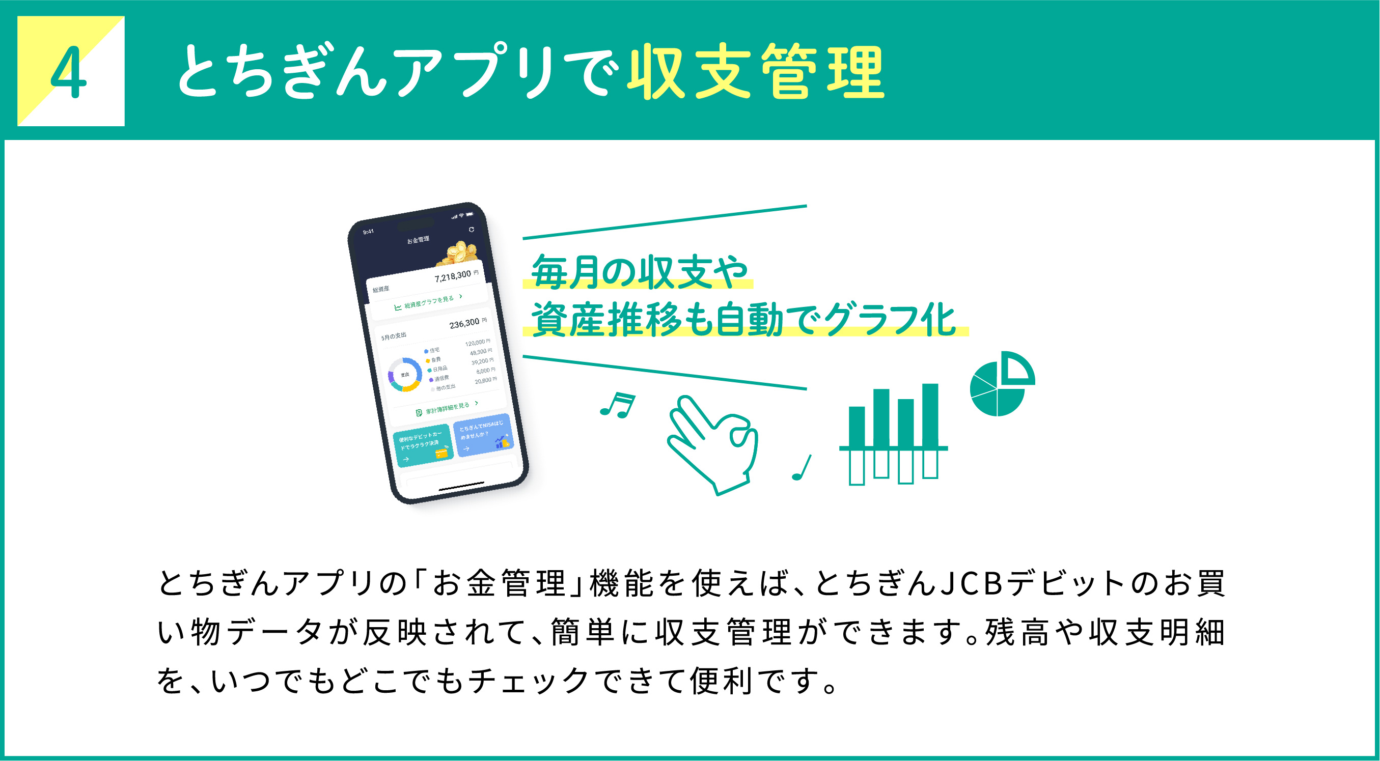 とちぎんアプリで収支管理の詳細