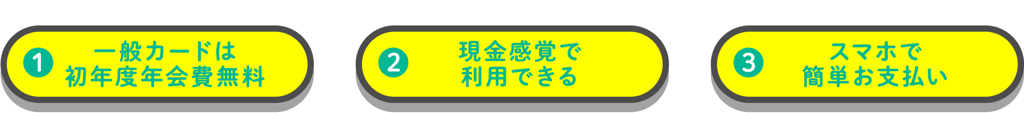 ①一般カードは初年度年会費無料　②現金感覚で利用できる　③スマホで簡単お支払い