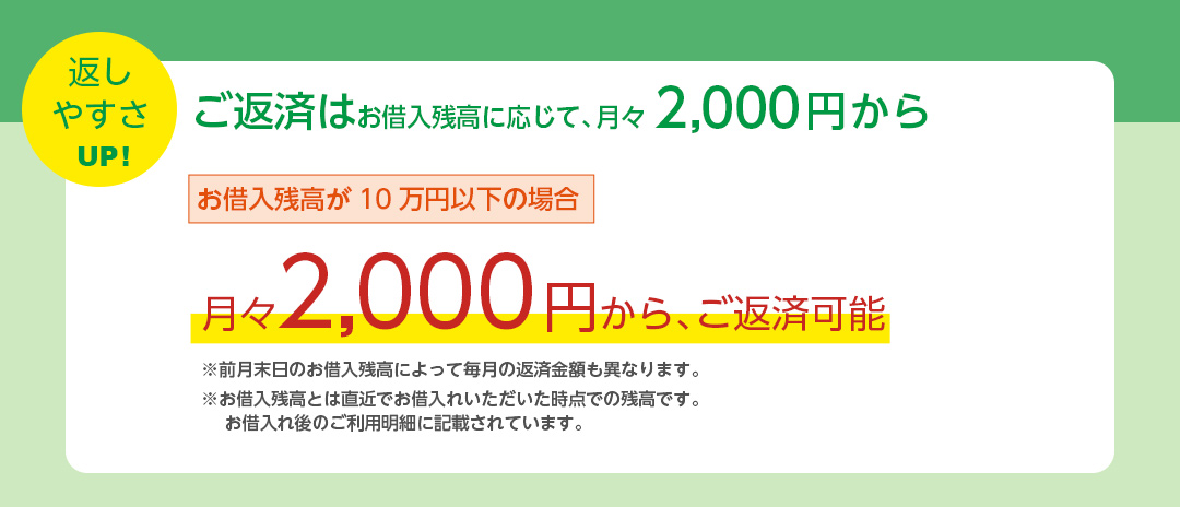 Ԃ₷UP!