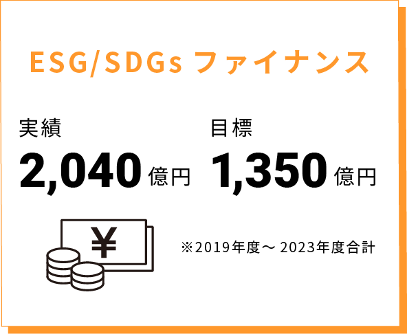 ESG/SDGsファイナンス