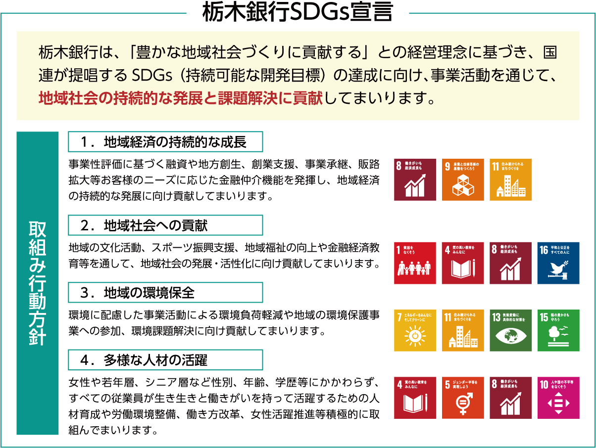 栃木銀行SDGs宣言