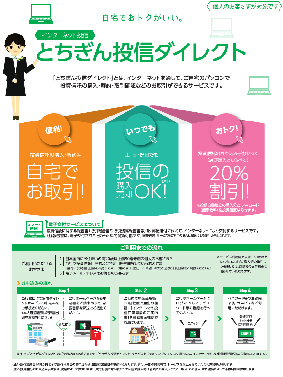 おうちで投信はじめませんか 栃木銀行について とちぎん 栃木銀行