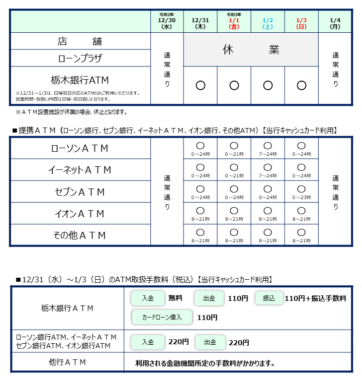 年末 atm 栃木 年始 銀行